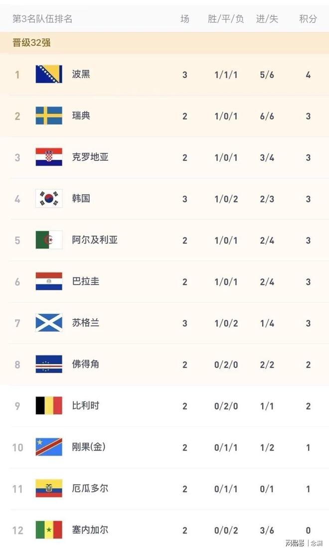 14人名单出炉:中国女排迎战德国 对阵法国复仇之战