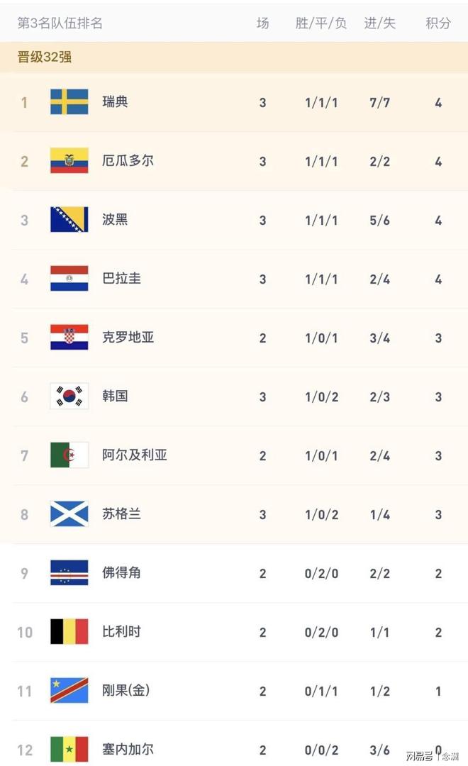 沂水象棋争霸赛竞赛规程 下象棋逛美景拿奖金！