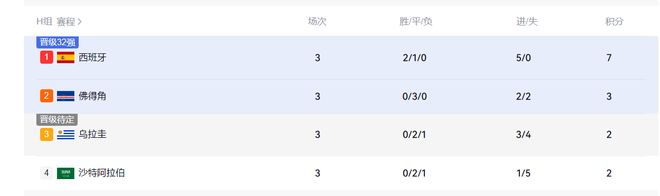 孙颖莎退赛引热议，看似小事一桩，却揭开国乒五大严峻困境