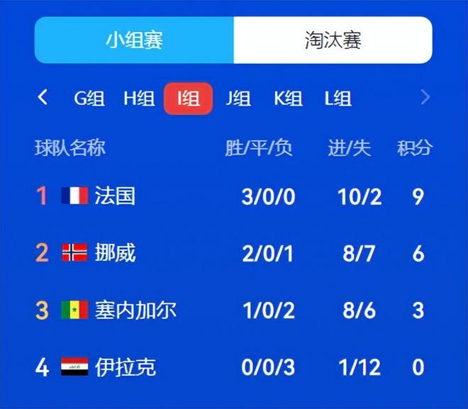 世界杯情报:乌拉圭中后场两大悍将持续伤缺